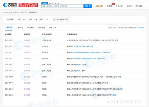 字節(jié)跳動(dòng)戰(zhàn)略投資未來(lái)機(jī)器人，加速產(chǎn)業(yè)智能化升級(jí)
